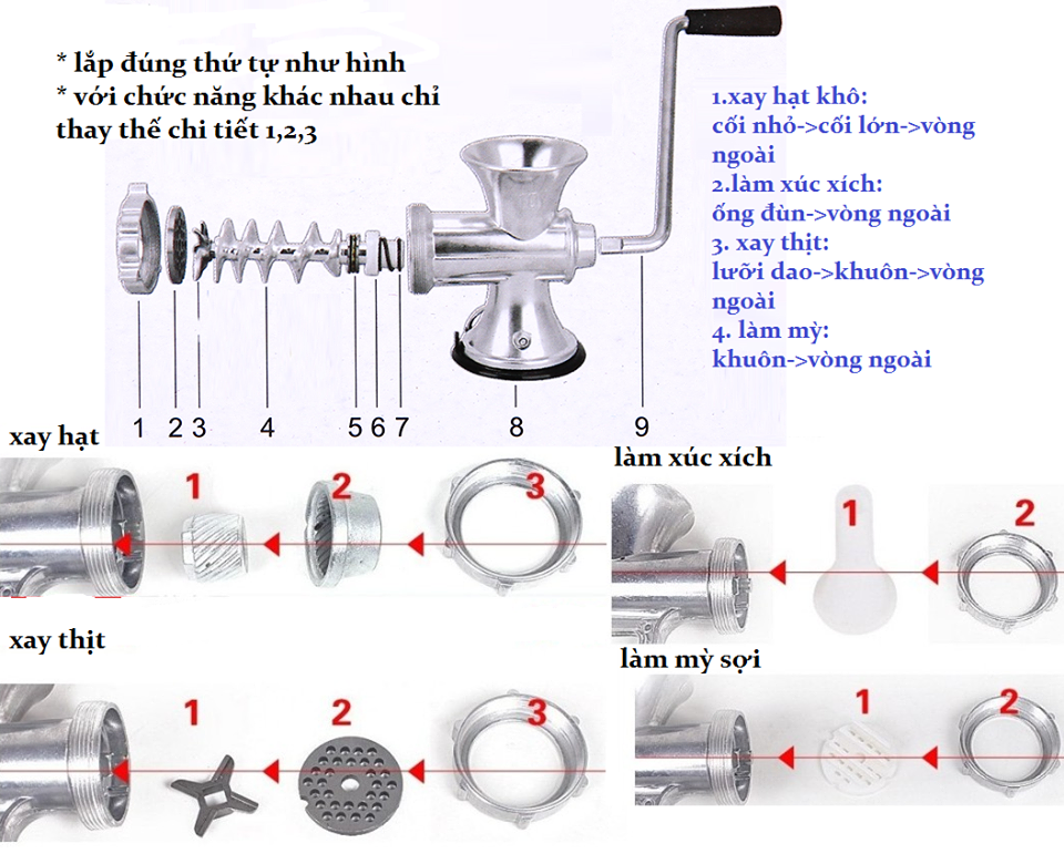 Máy xay thịt làm xúc xích bằng thép không gỉ MD02 Máy xay thịt làm xúc xích bằng thép không gỉ MD02