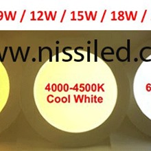 Đèn led panel siêu mỏng 4000K