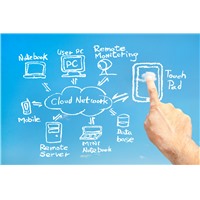VCMS -Báo điện tử,V- portal cổng thông tin tích hợp